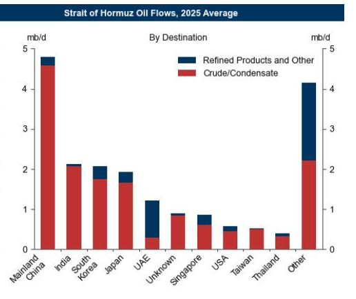 zerohedge tweet media