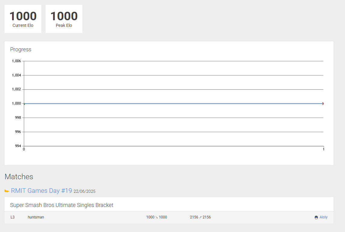 MothCoats tweet media