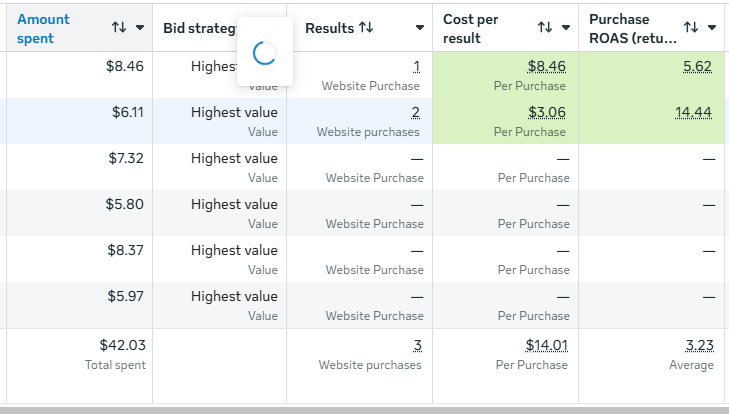 EcomKostnchnko, PHD tweet media