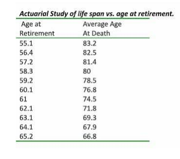 The Latest Finance tweet media