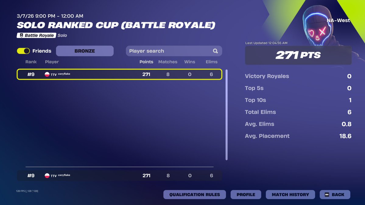 CornflakeYT tweet media