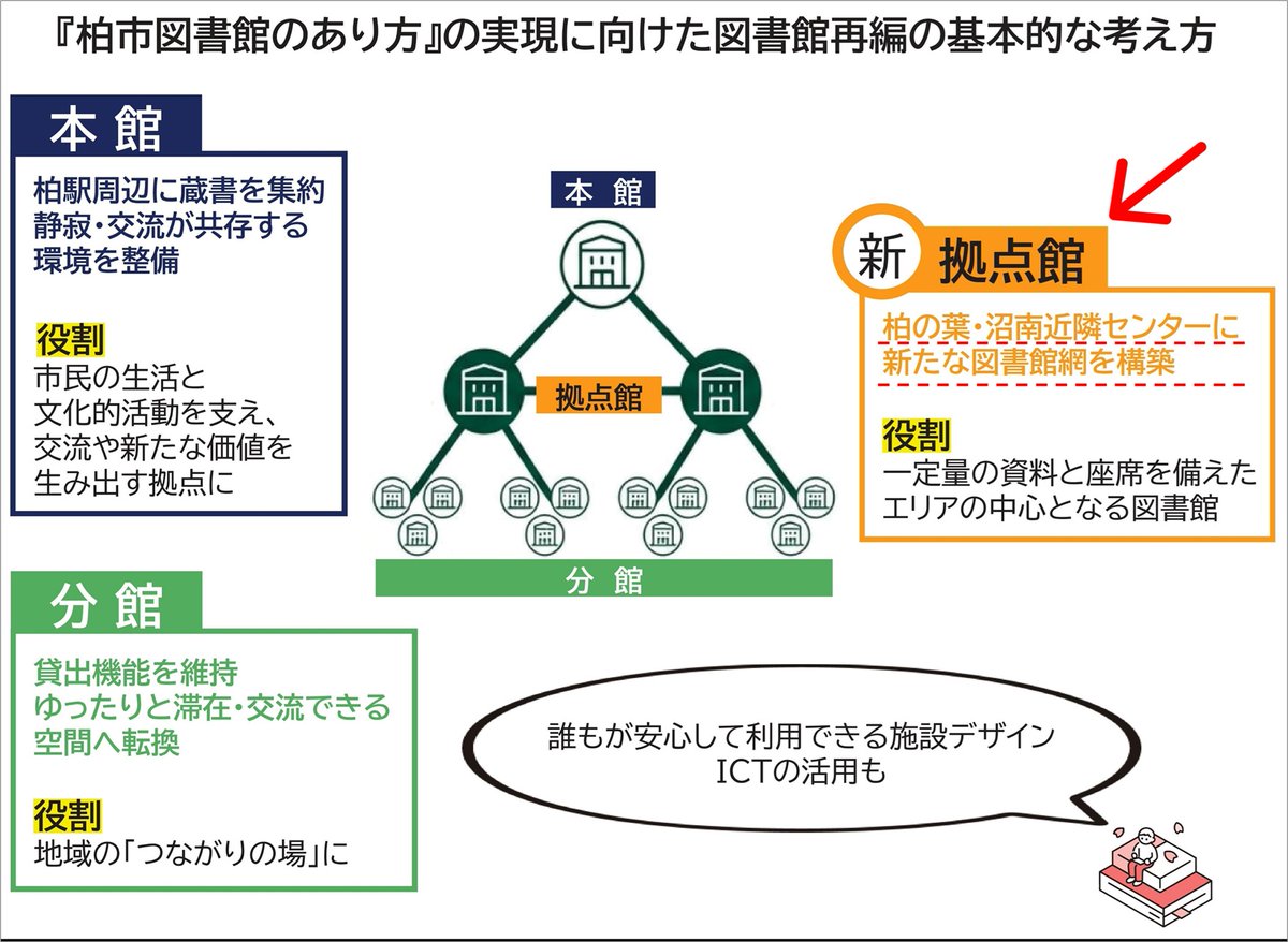 はっぱ tweet media