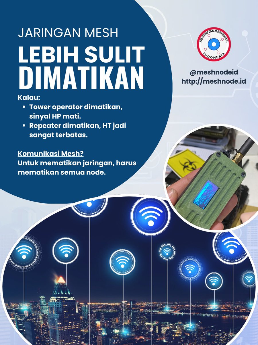 Komunitas MeshNode Indonesia tweet media