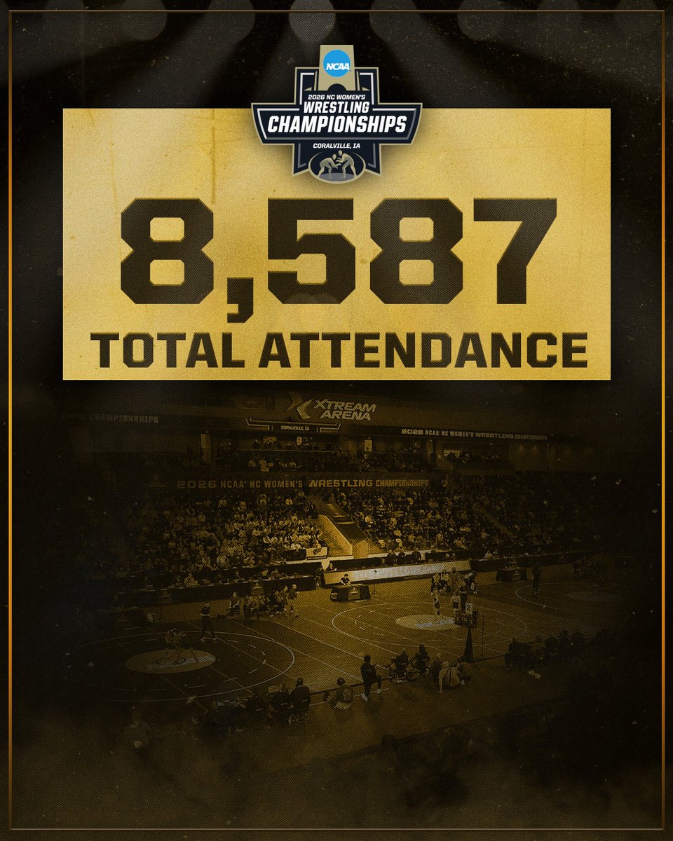 NCAA's tweet photo. 8,587 watched history go down in @XtreamArena. 

#NCAAWrestling https://t.co/Cr8Goe7azf