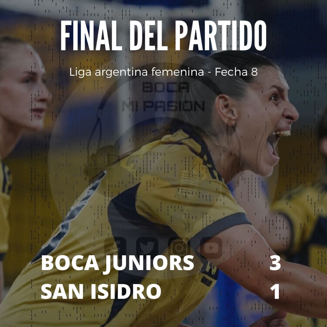 🏐 Vóley femenino - Primera 

Boca Juniors 3 - San Isidro 1 | Con parciales (25-11, 25-19, 23-25, 25-21), fue triunfo Xeneize de las dirigidas por Eduardo Allona en el Polideportivo Quinquela Martin por el cierre de la fecha 8. #LAF #VamosGuerreras #DaleBoca
