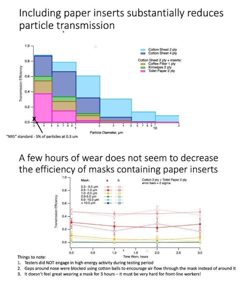 Semko | سِمکو tweet media