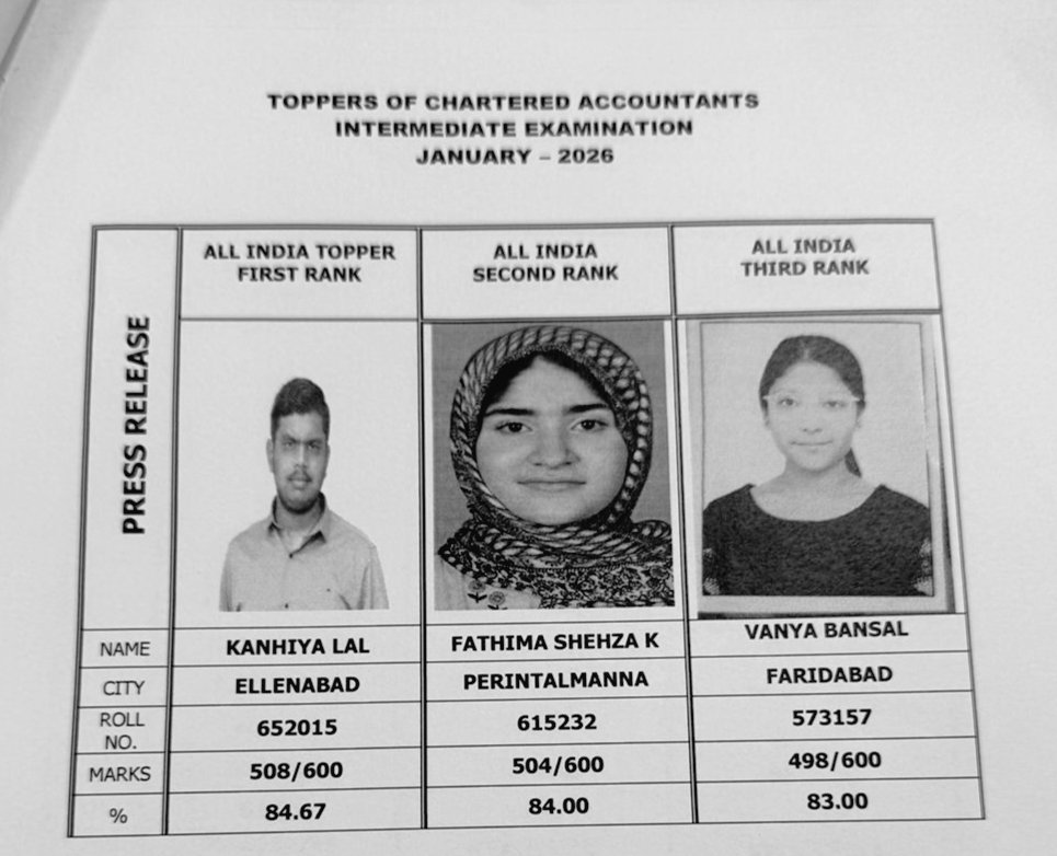 CAclubindia's tweet image. Toppers of CA Intermediate Jan 2026 Exams! #icai #castudents #caresults