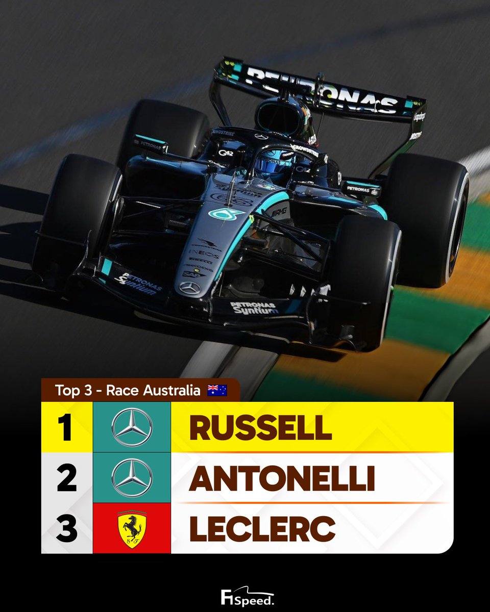 F1 Speed Indonesia tweet media