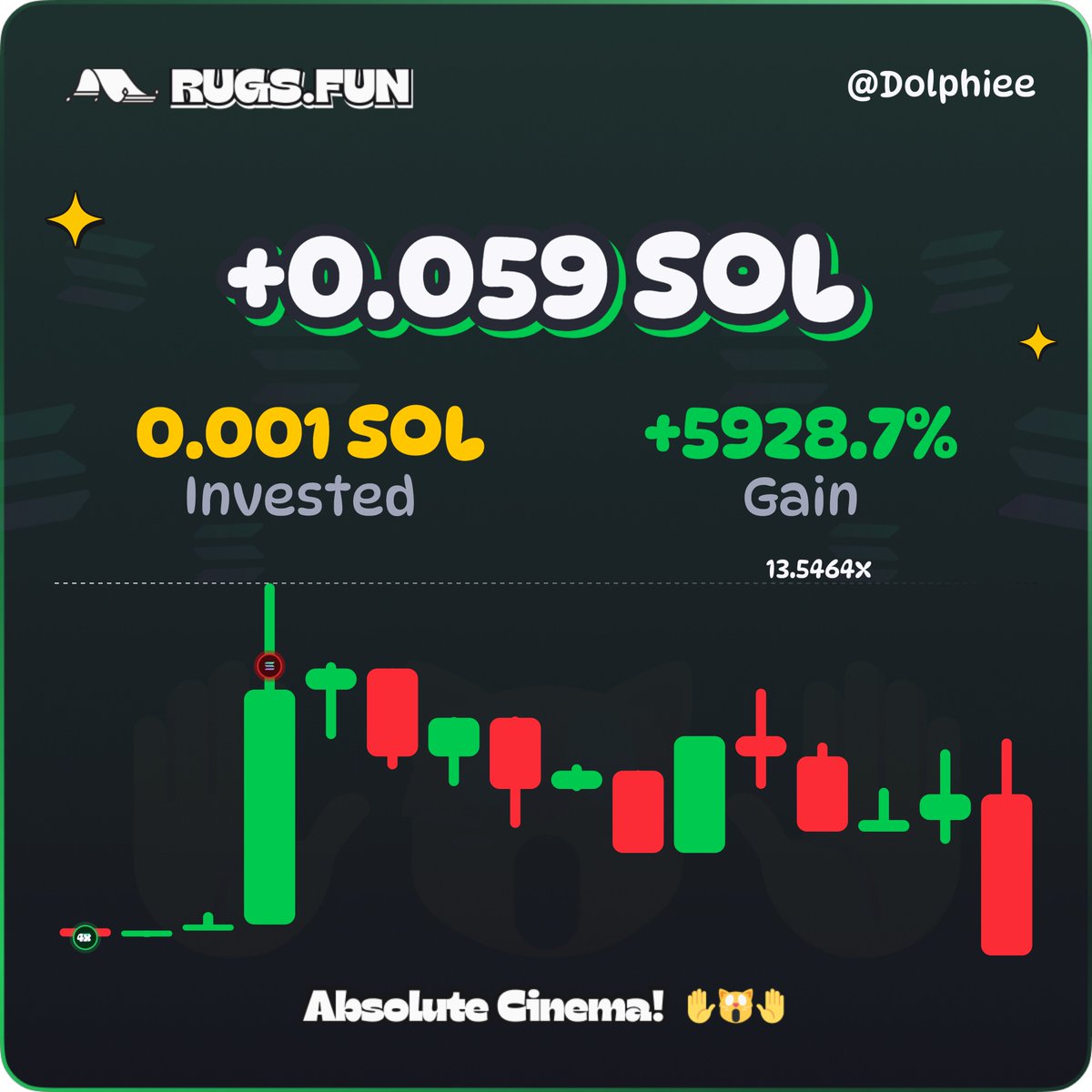 Ultra Dolphie ⚡️🔋 tweet media