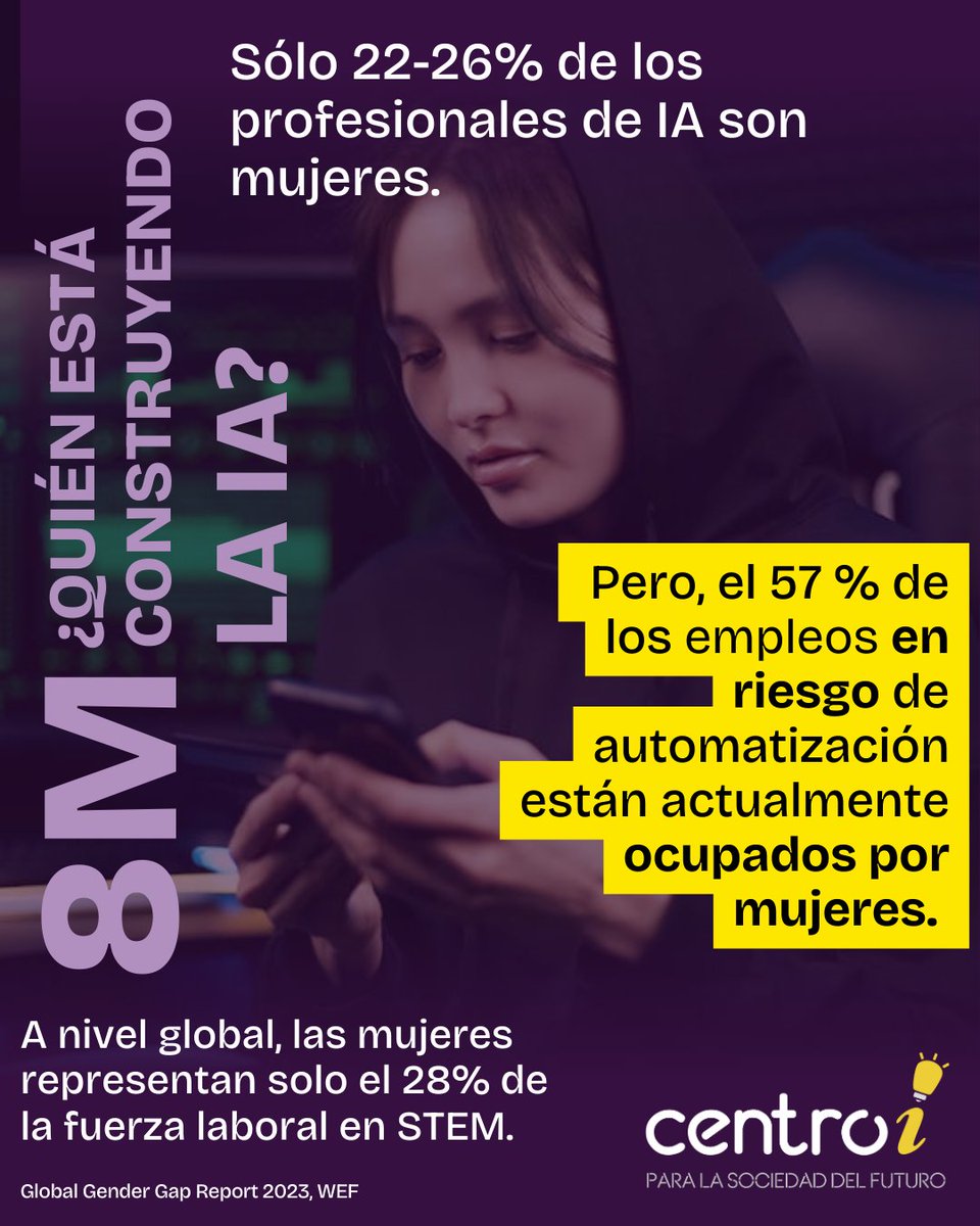 centroi_org tweet media