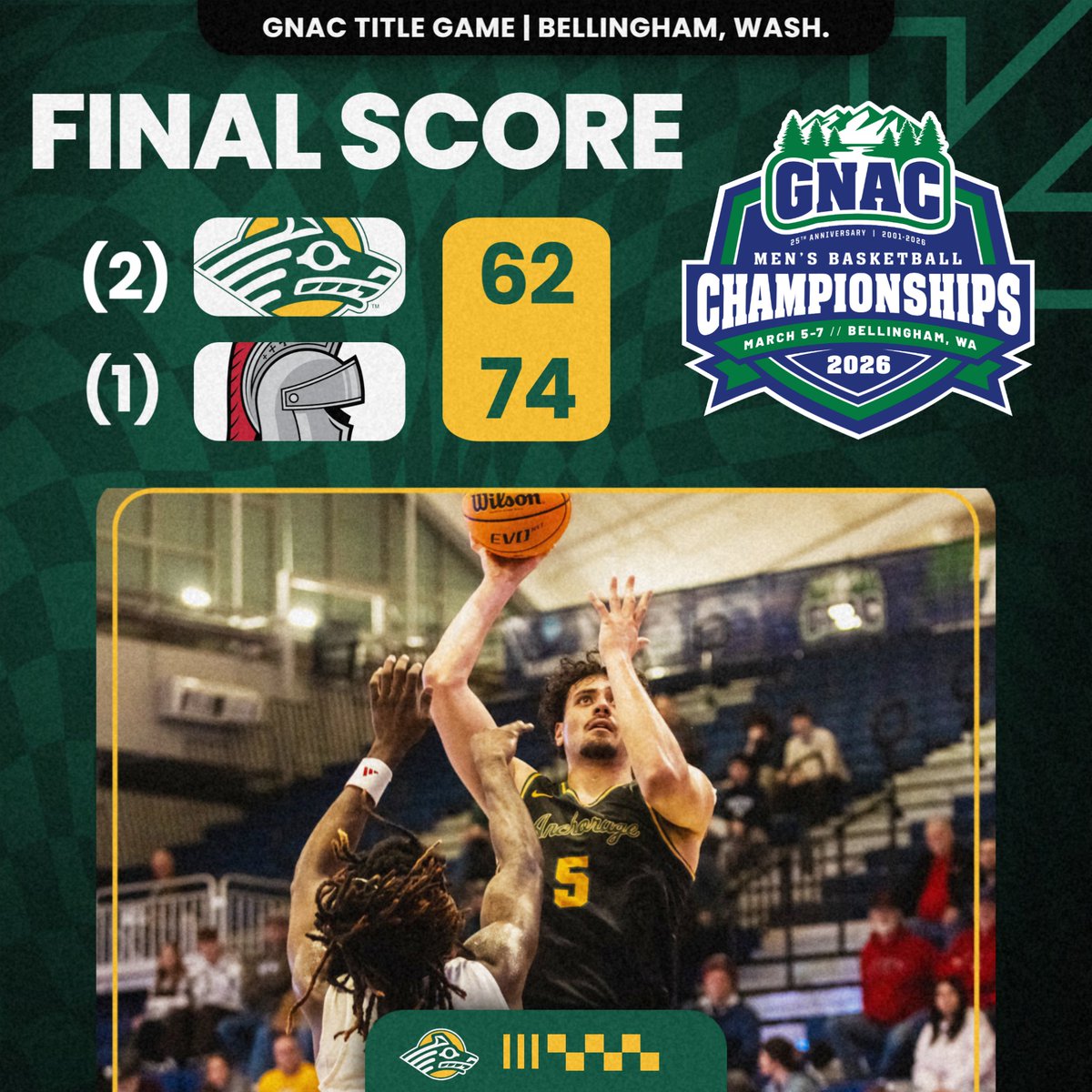 UAA Men's Basketball tweet media