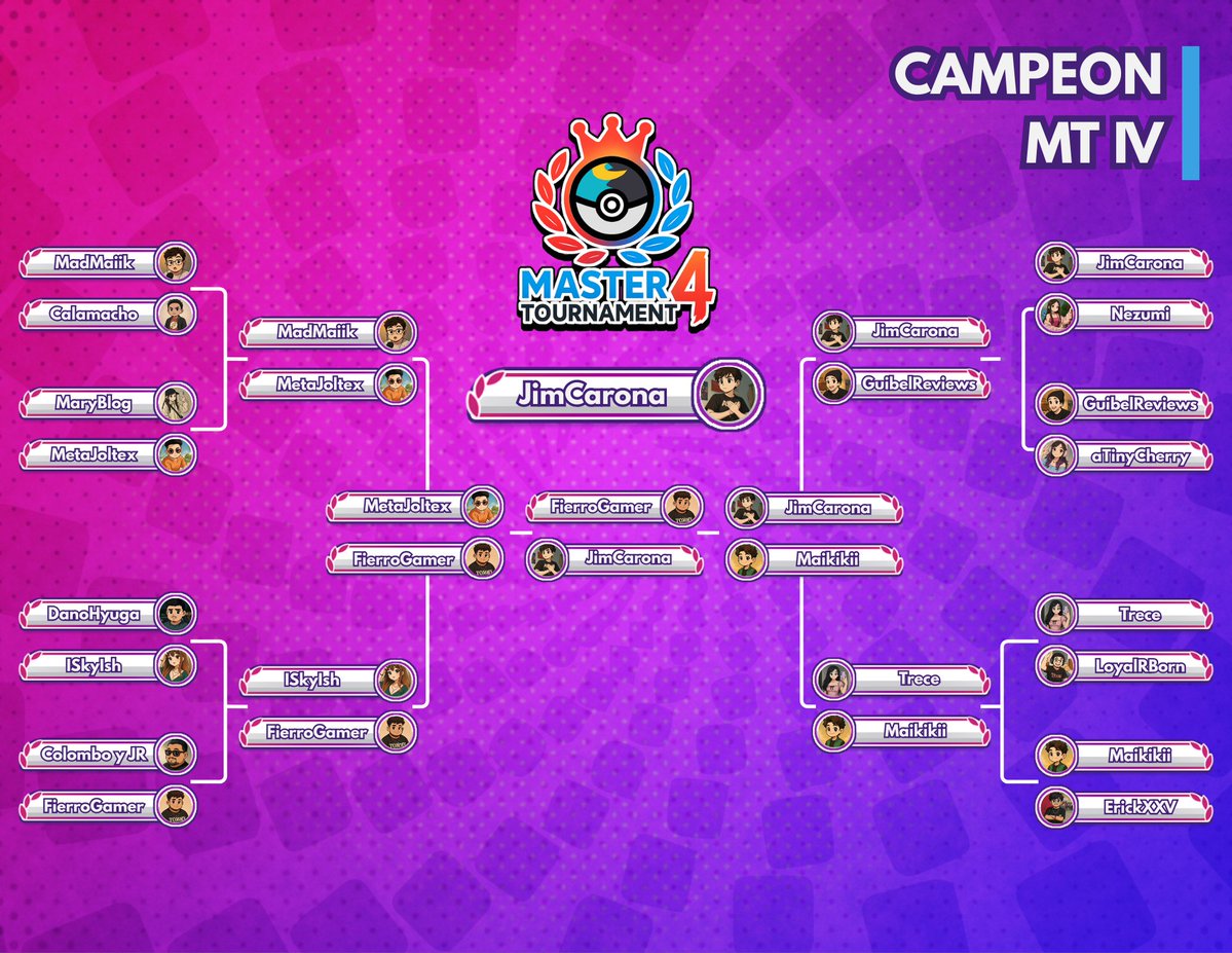 DanoHyuga tweet media