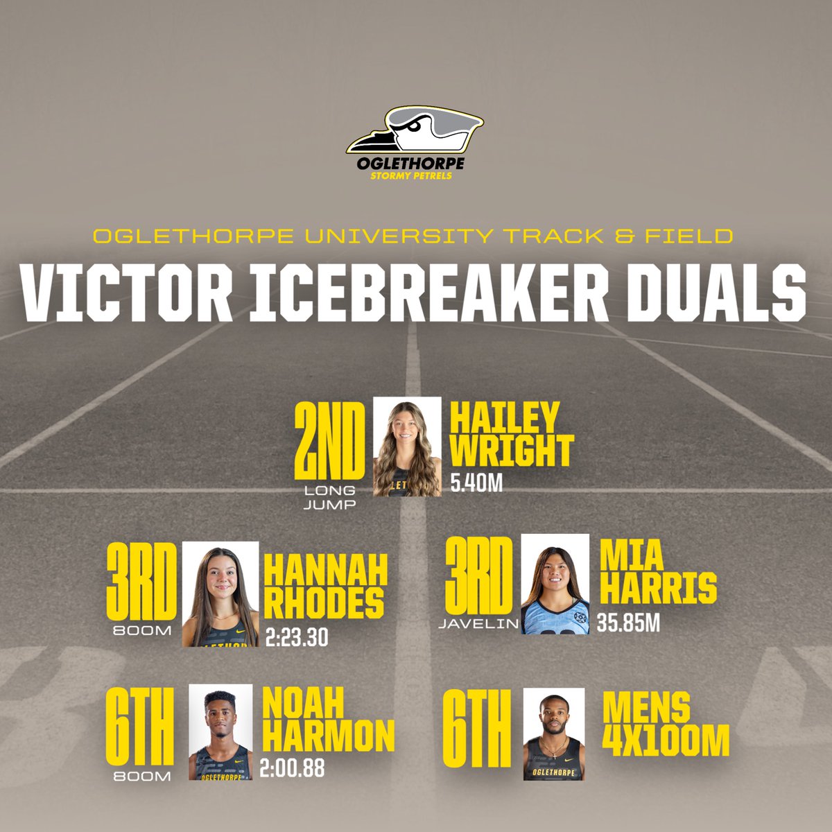 Oglethorpe Cross Country/Track & Field tweet media