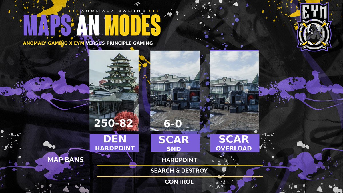 Anomaly Gaming tweet media