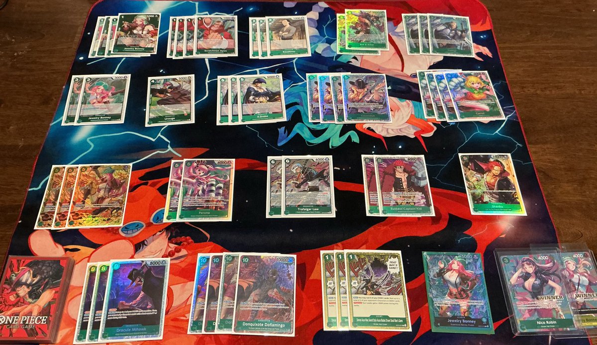 SteeIStrife's tweet photo. Placed 1st in GK Heroine Cup!

Shirahoshi✅️
BY Nami✅️
BY Nami✅️
Vivi✅️

Missed playing Bonney. GGs everyone! https://t.co/cuwywuZpMo