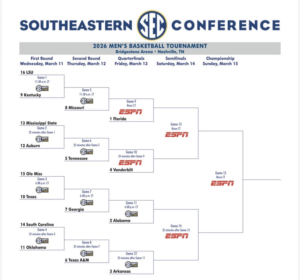 SEC Unfiltered tweet media