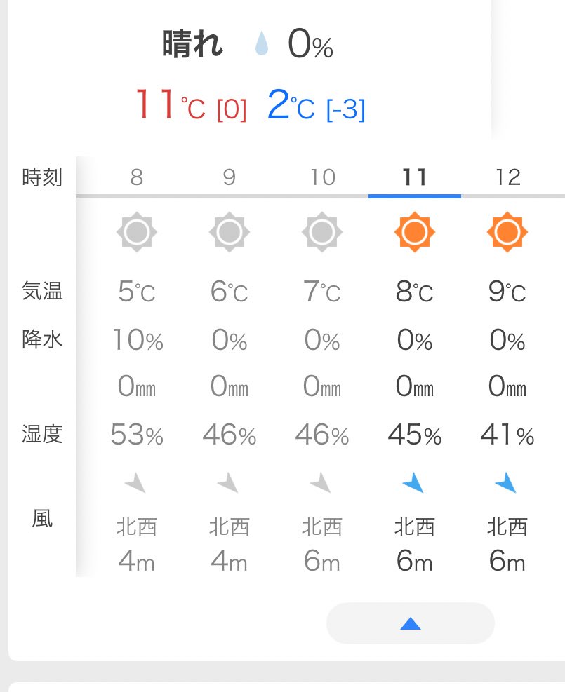 たかひろ＠水樹 tweet media