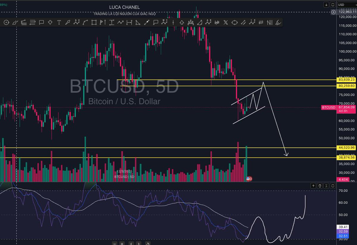 Ryan Tran 9988 tweet media