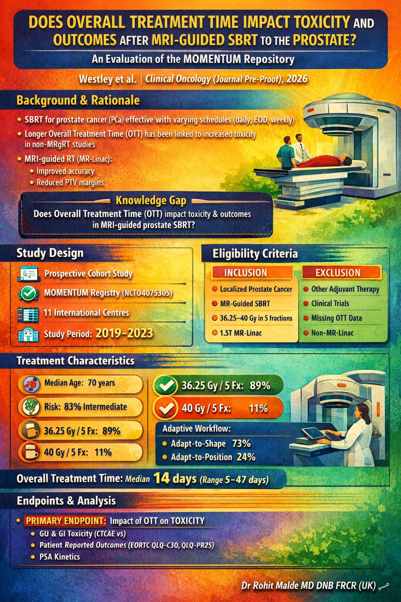 Rohit Malde tweet media