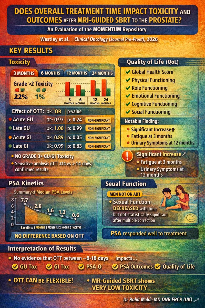 Rohit Malde tweet media