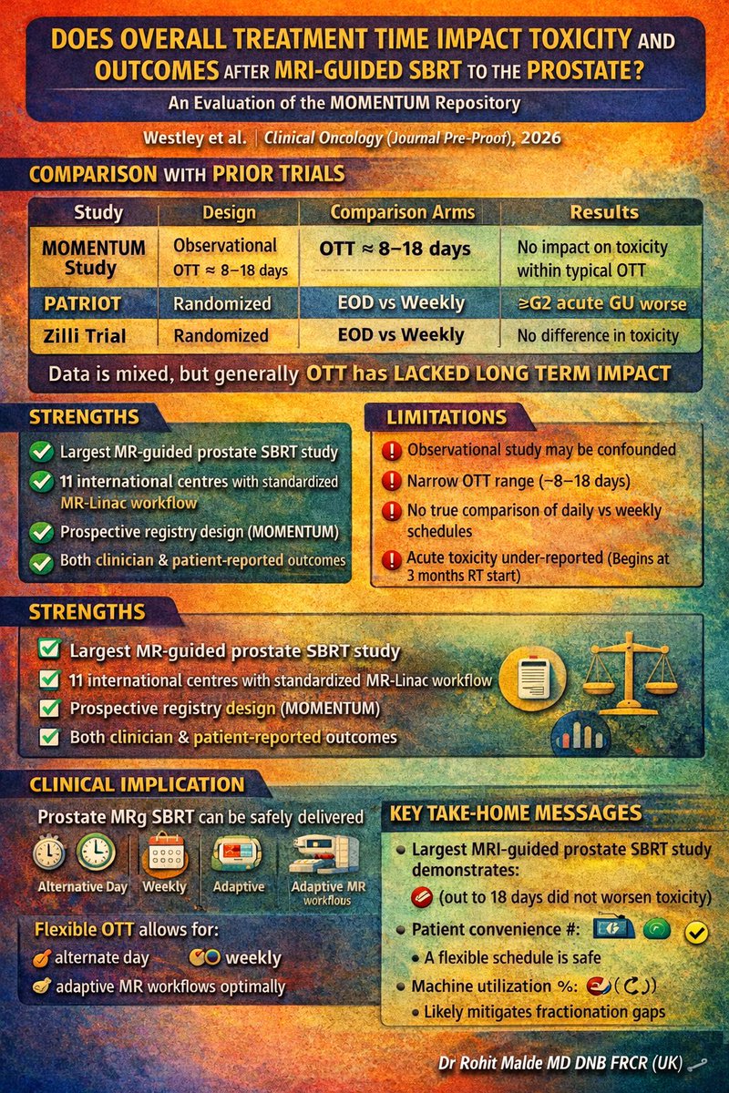 Rohit Malde tweet media