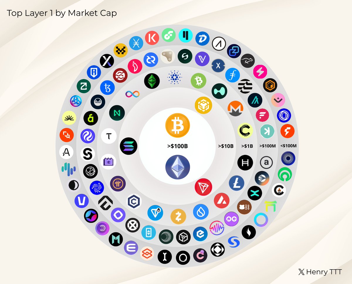 Henry | TTT🇻🇳 tweet media