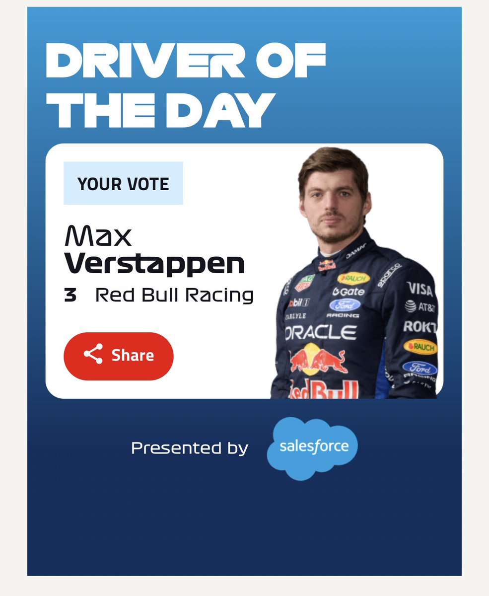 No doubt he is the number one #Verstappen #F1 #driveroftheday