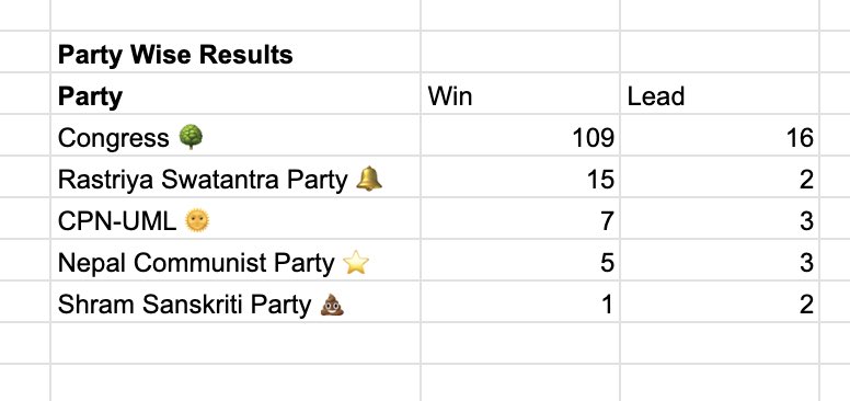 Night Bus tweet media