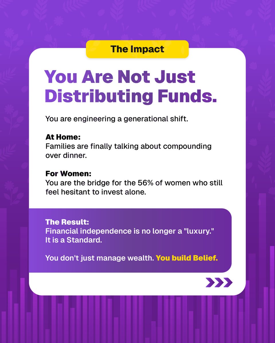 AssetPlus - Best Platform for MFDs tweet media