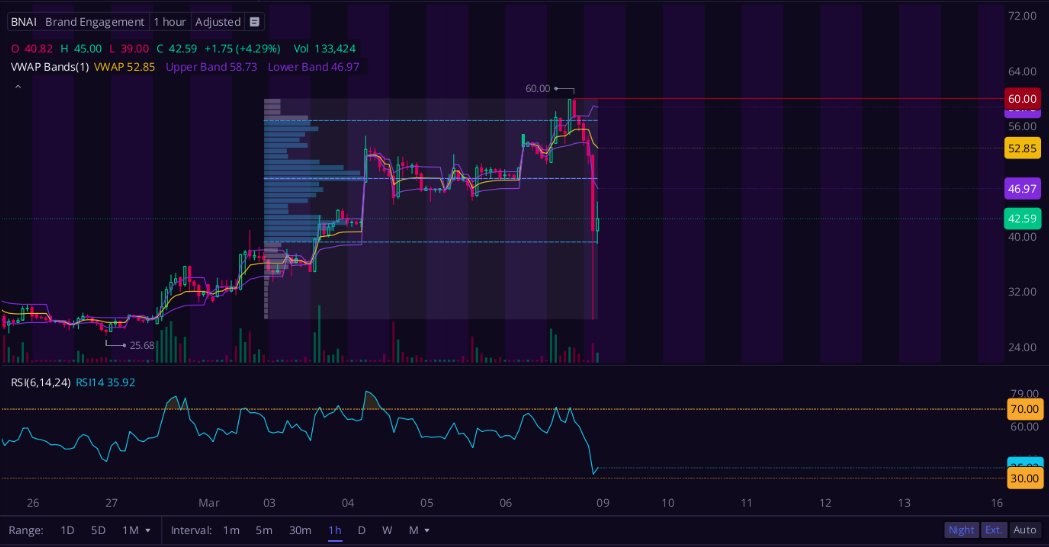 منصة سهم بلس tweet media