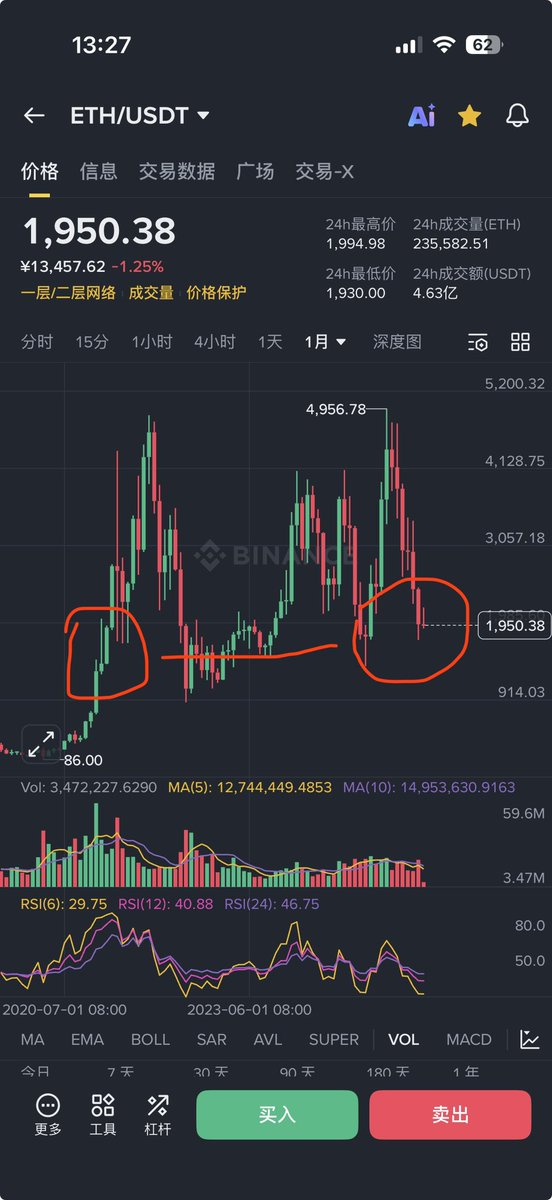 老俞.eth tweet media