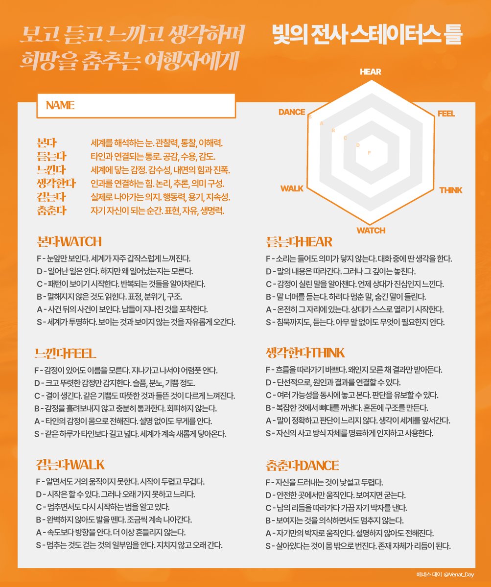 작은 불꽃의 내일로: Venat Day tweet media