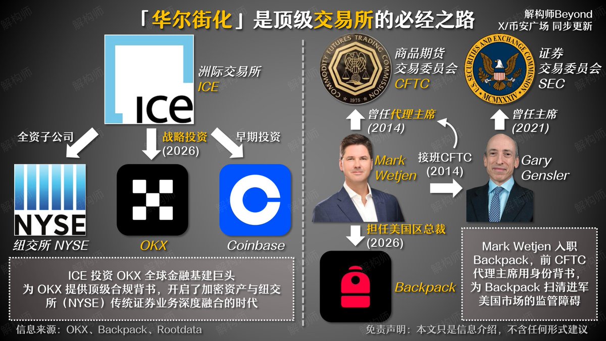 解构师 Beyond tweet media