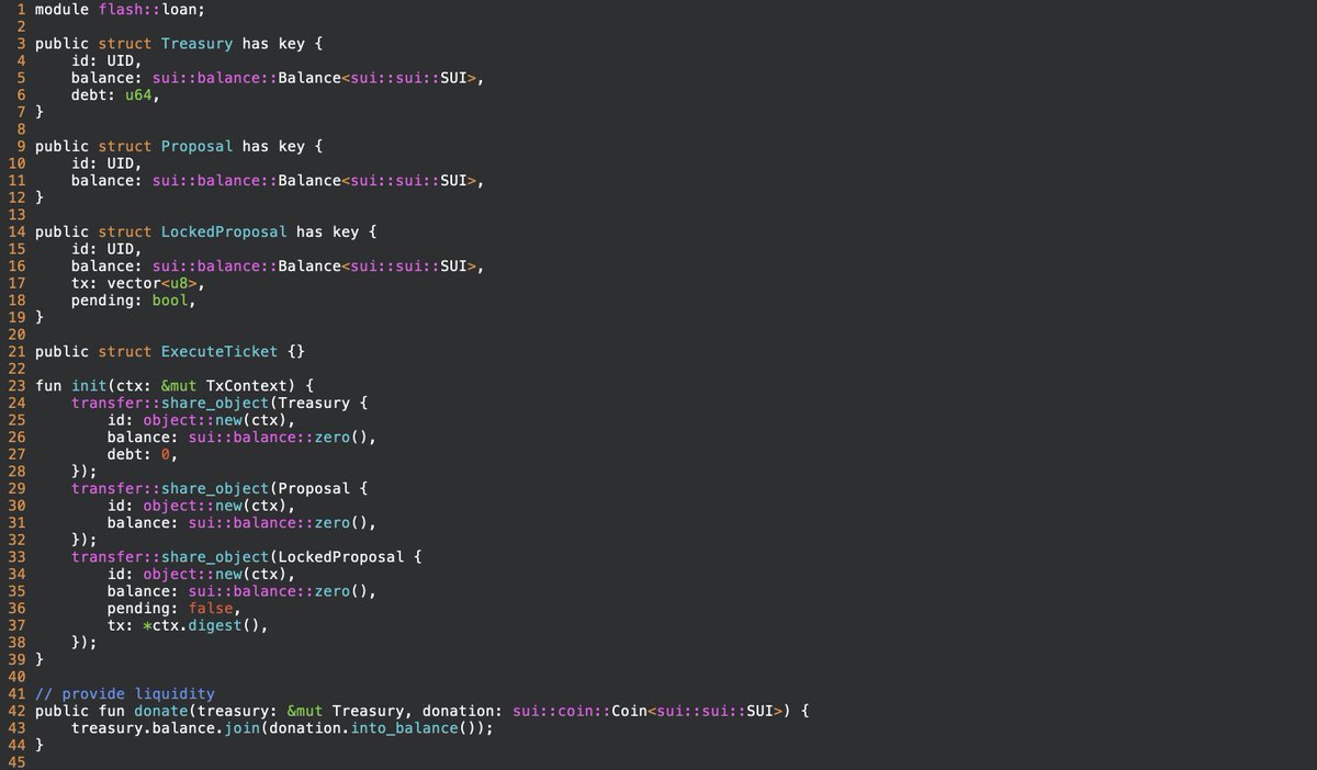 Anatomist tweet media