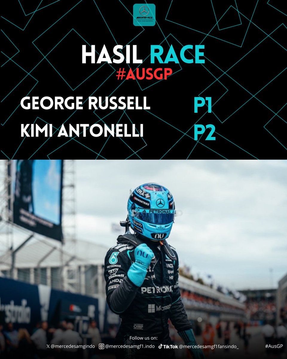 🚨HASIL RACE #AusGP 🇦🇺

GEORGE RUSSELL WINS IN AUSTRALIAN GRAND PRIX 2026!!!
😭😭😭😭😭😭😭😭
KIMI ANTONELLI 2ND!!!

ONE-TWO FINISHER!
RUSSONELLI DOMINATION
MERCEDES MASTERCLASS!

🫷🏻😭🫸🏼

🤙🏼🥹

#F1 #AustralianGP