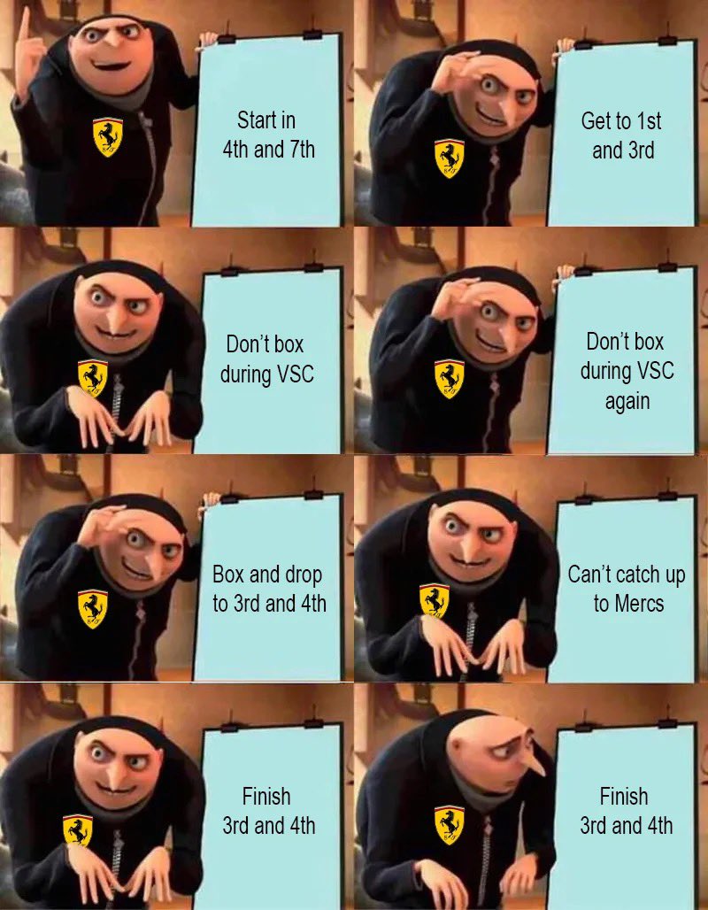 F1 TROLL tweet media