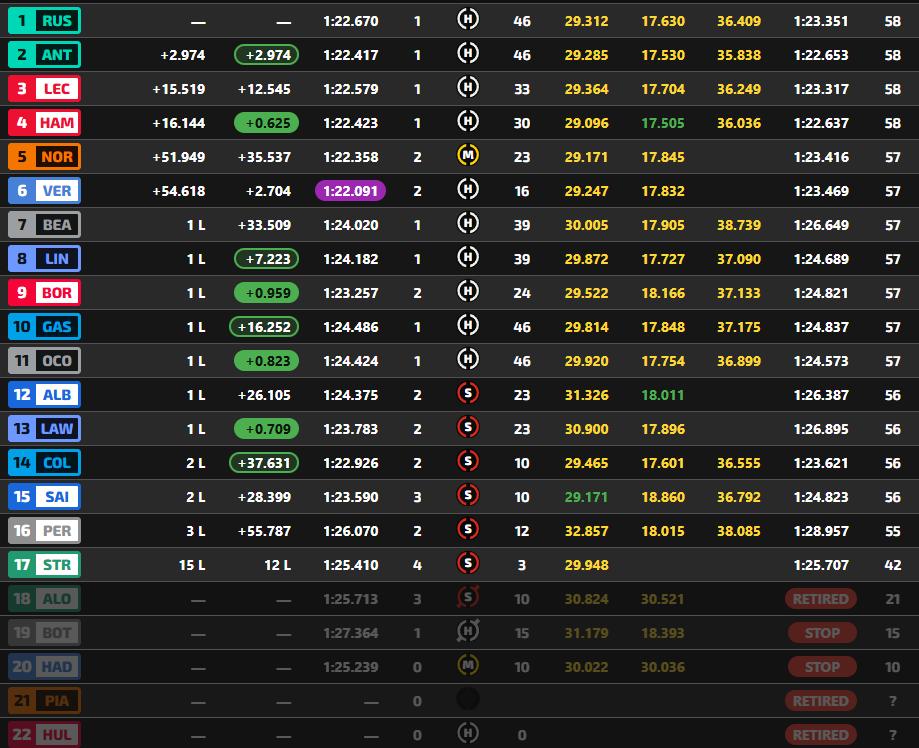 Fórmula Directa tweet media