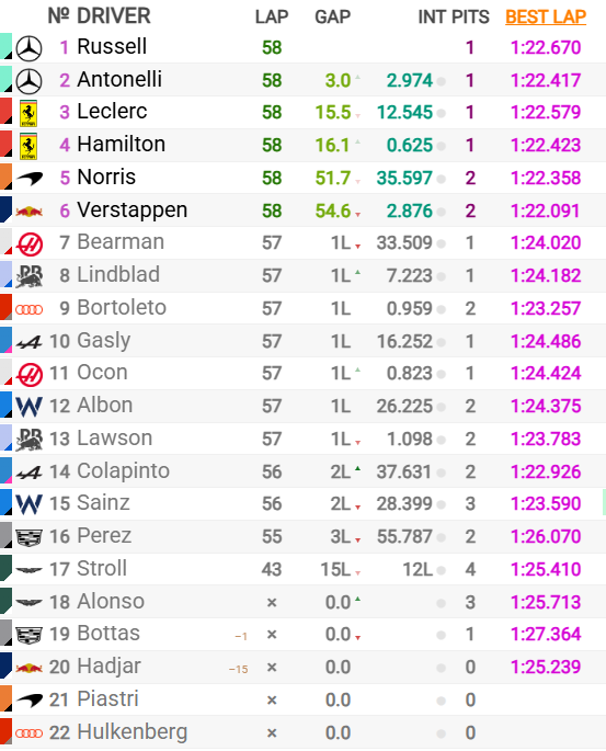 #MsportXtra © tweet media