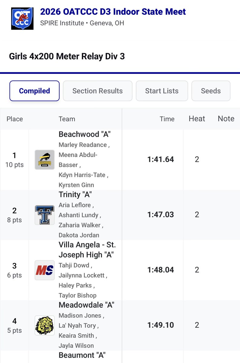 VASJ Viking Track & Field tweet media