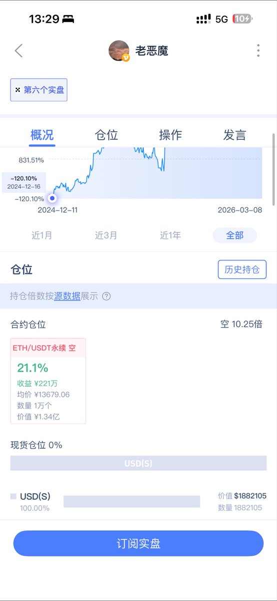 超级飞行员 tweet media