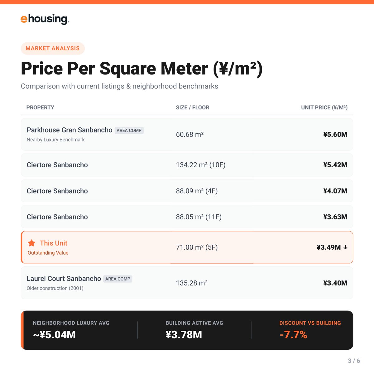 stressica tweet media