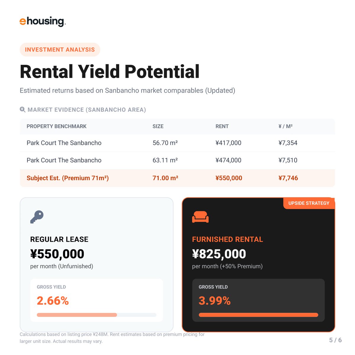 stressica tweet media