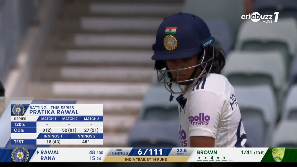 lightningspeedk's tweet photo. Good signs from Pratika after her injury layoff.
Runs in the ODIs and now 49* in the Test, standing tall as wickets fall around her.

#PratikaRawal #AUSvIND #Perth #WACA #TeamIndia #PinkTest https://t.co/e4AD6pnRHR