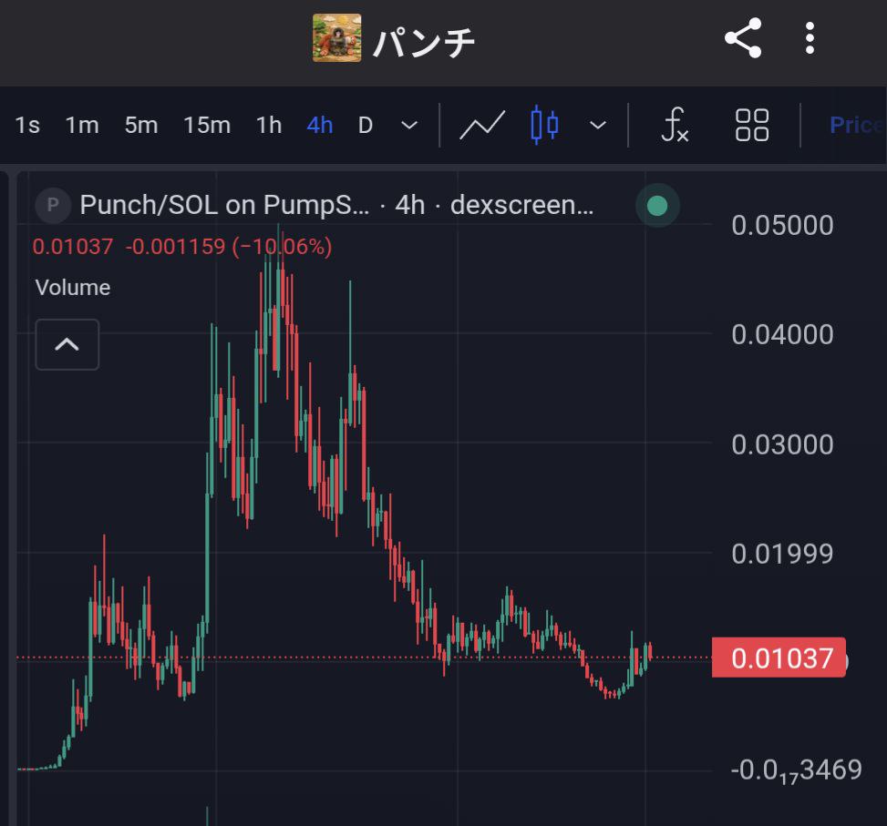 Eagle Eye tweet media