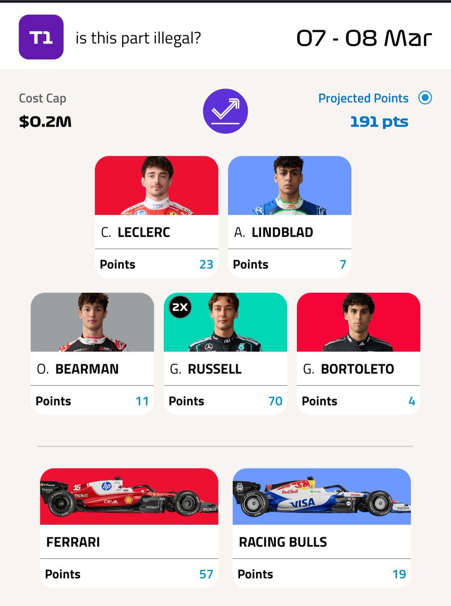 FPL Haul tweet media