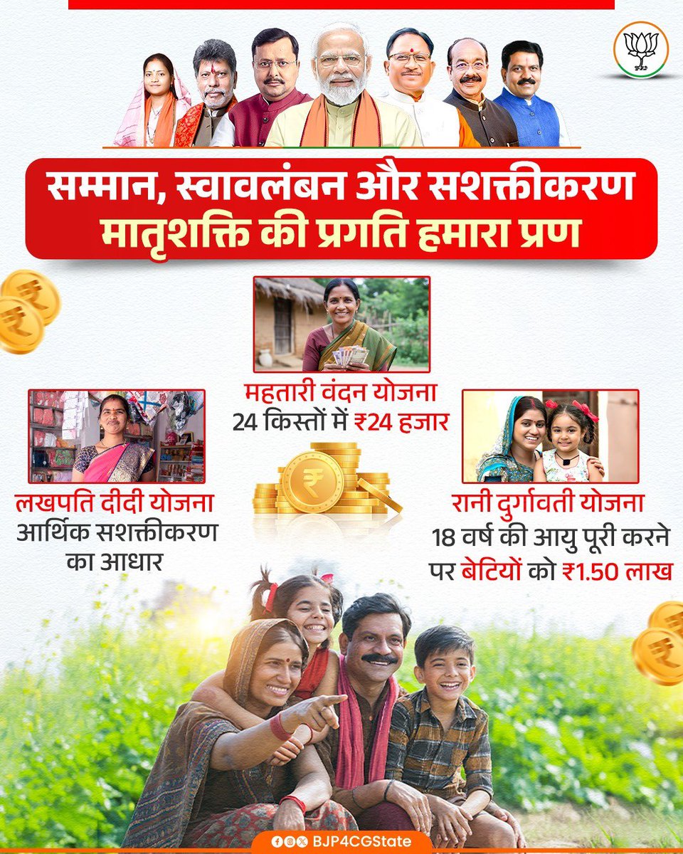 amitsinghal7bjp's tweet photo. सम्मान, स्वावलंबन और सशक्तीकरण 
मातृशक्ति की प्रगति हमारा प्रण 

अंतर्राष्ट्रीय महिला दिवस की हार्दिक शुभकामनाएं!

#NayeBharatKiNariShakti 
#नारी_सम्मान_विष्णु_भइया_की_पहचान https://t.co/QrzHle0v6P