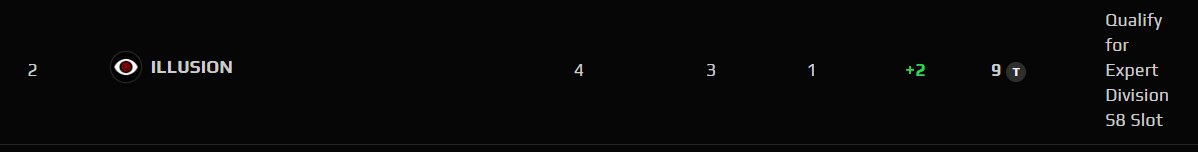 teab 🐝 tweet media