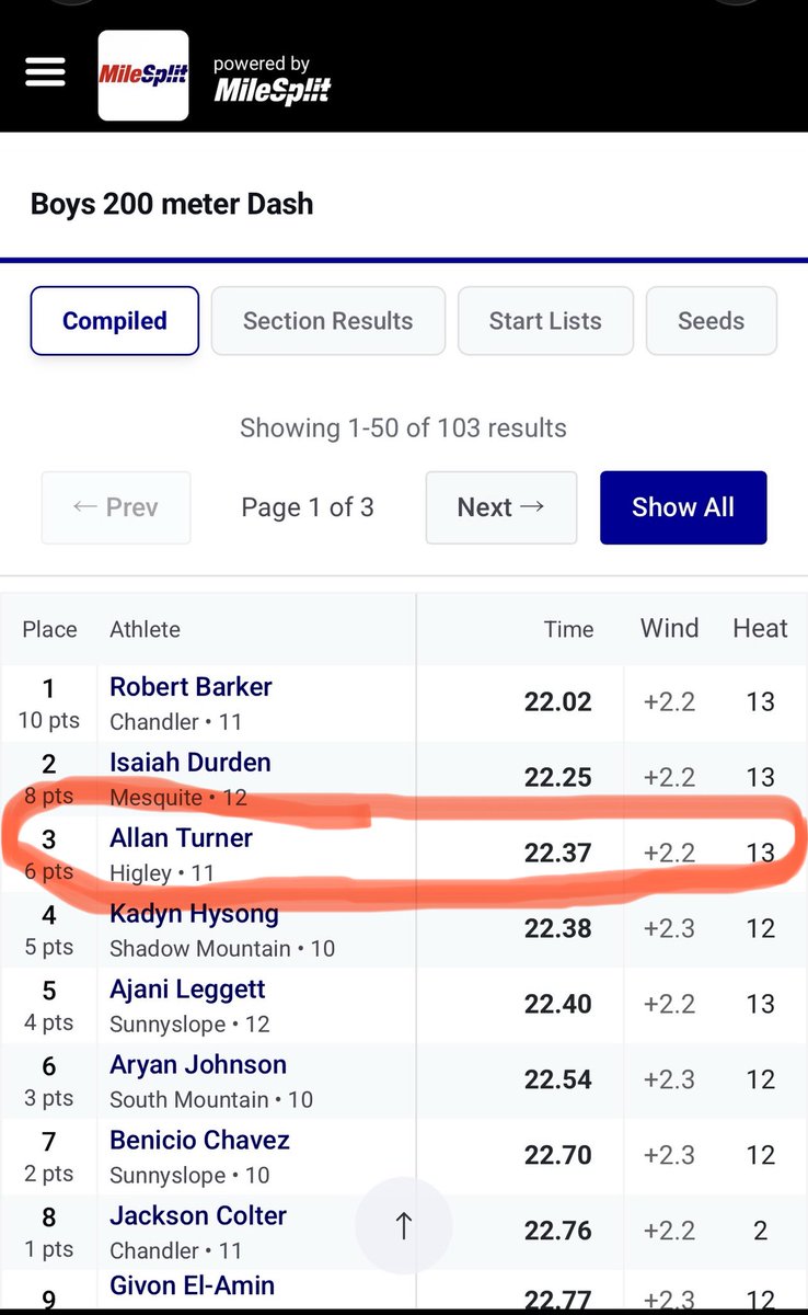 Allan Turner tweet media