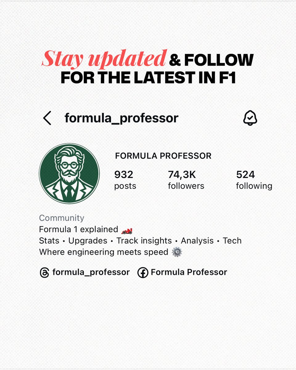 Formula Professor tweet media