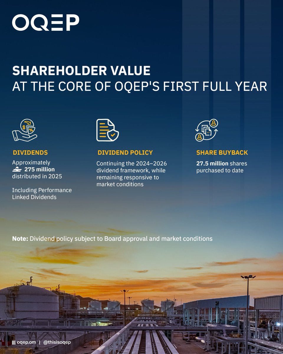 OQ Exploration & Production tweet media
